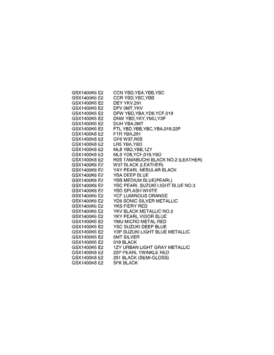 GSX1400 Color chart
