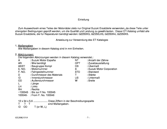 GZ250 Catalog preface