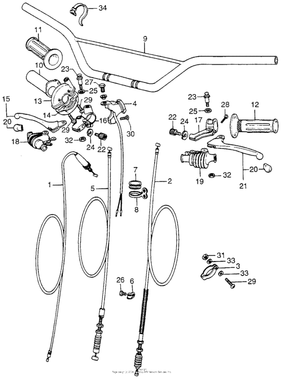 Handlebar + cable