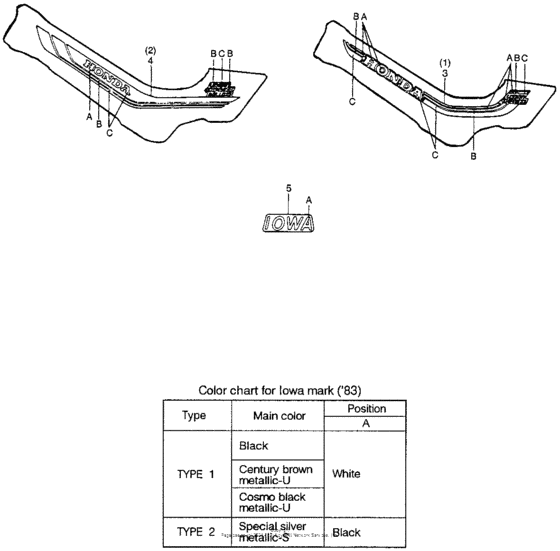 NU50 Stripe + mark 83