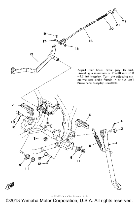 Stand - footrest - brake pedal