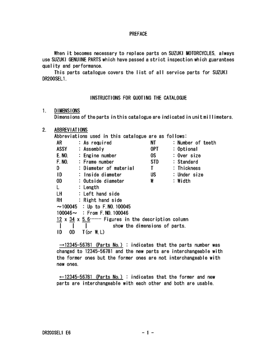 DR200 Catalog preface