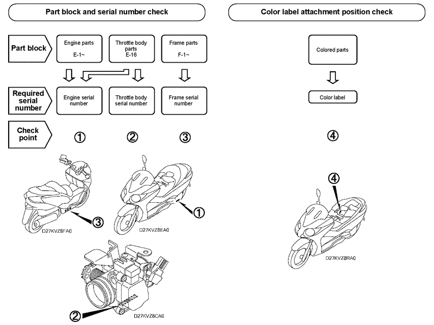 NSS250S *Applicable serial numbers
