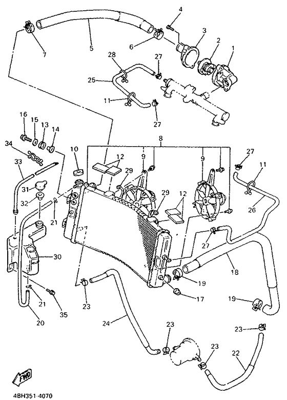 Radiator. hose