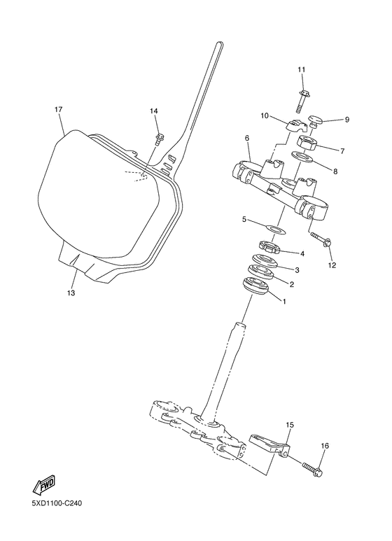  Управление