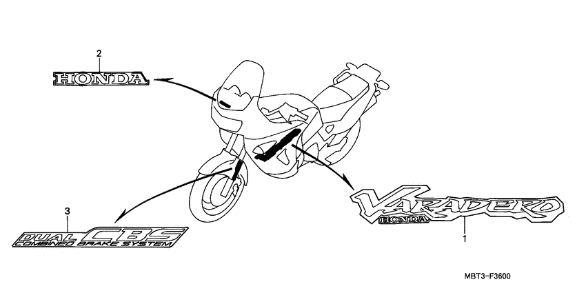 XL1000V Label read the manual