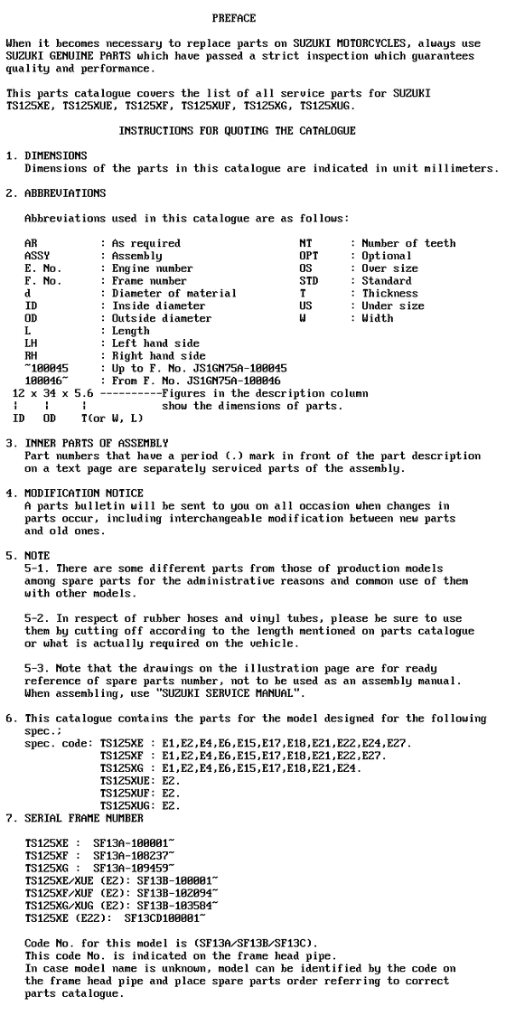 TS125 Catalog preface