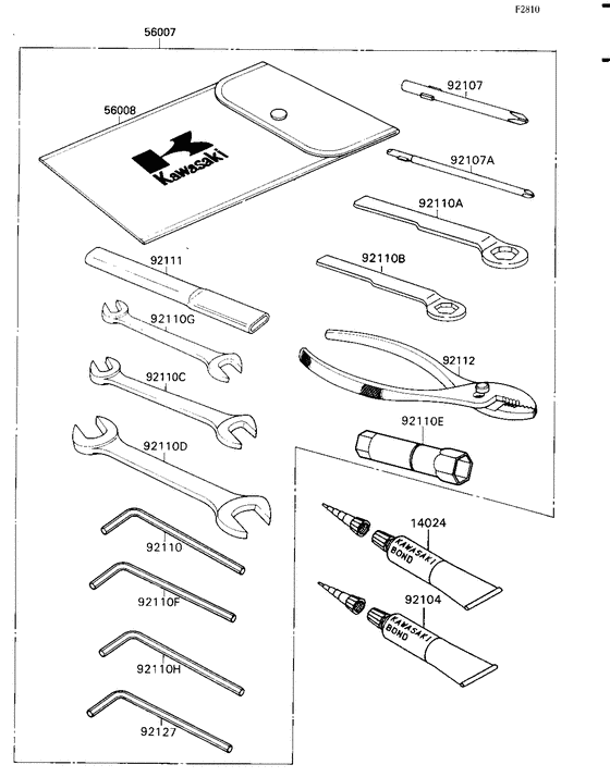 ZX750 Owner's tools