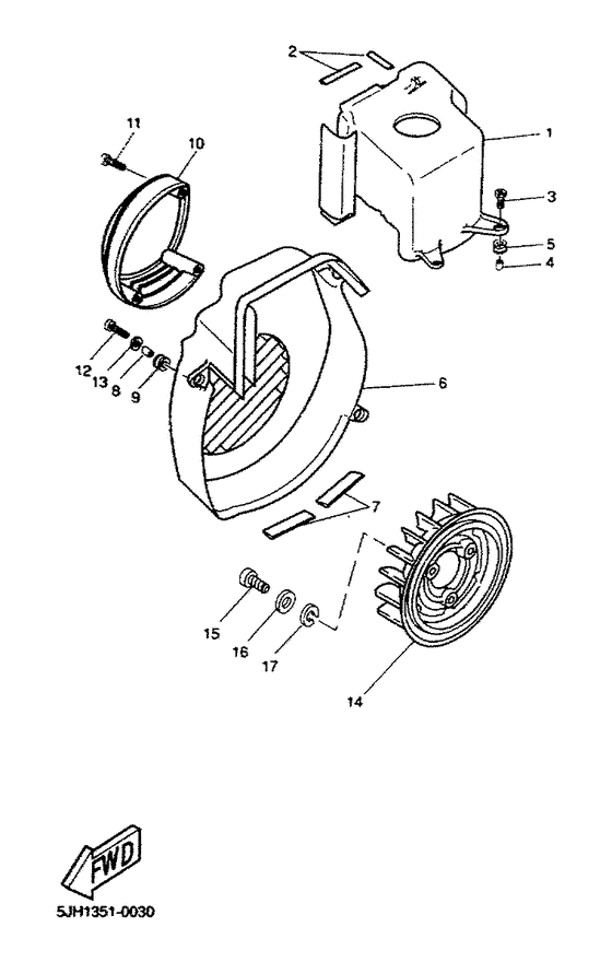 Bouclier. ventilation