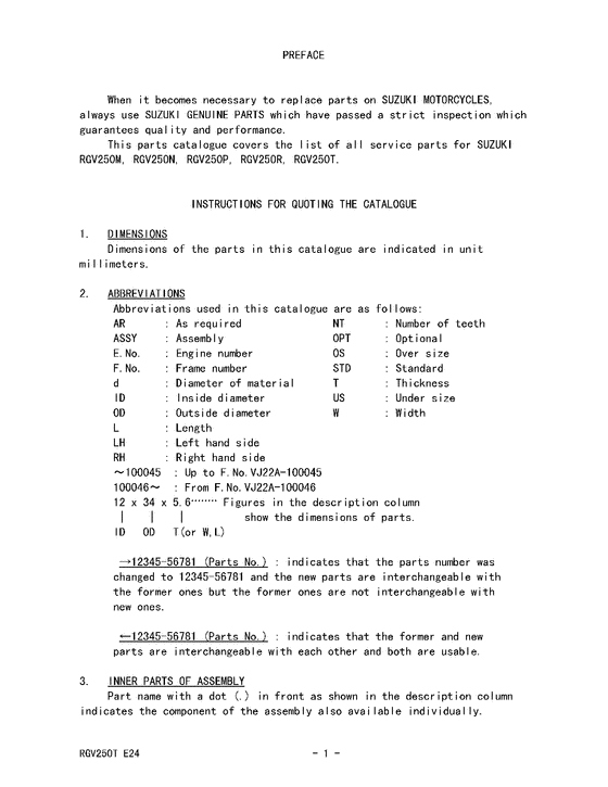RGV250 Catalog preface