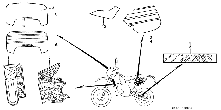 CRM75R Label read the manual