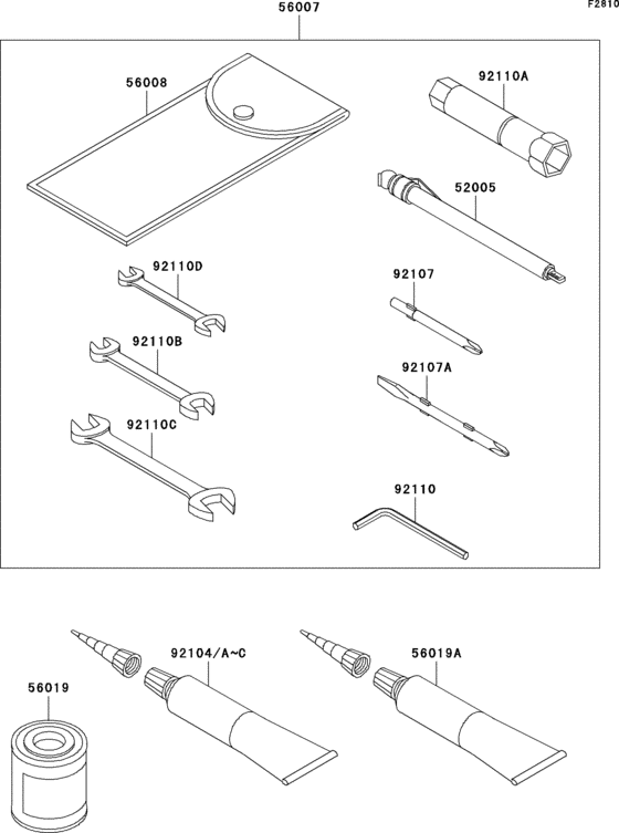 Owner`s tools