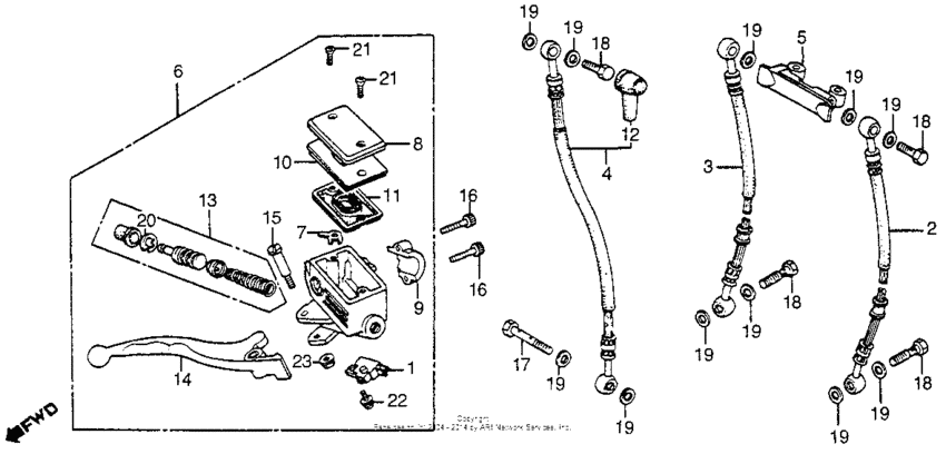Front brake master cyl. + control levers