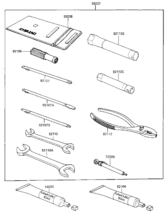 Owner tools