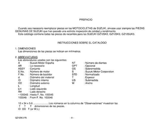 GZ125 Catalog preface