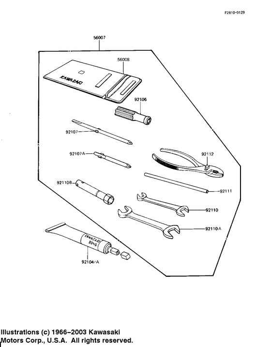 Owner tools