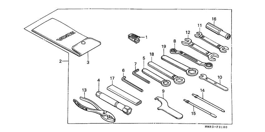 VT1100C Инструмент