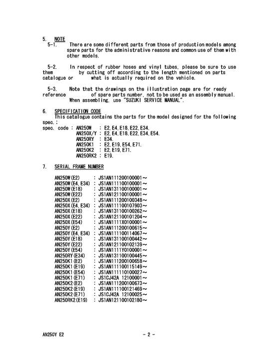 AN250 Catalog preface