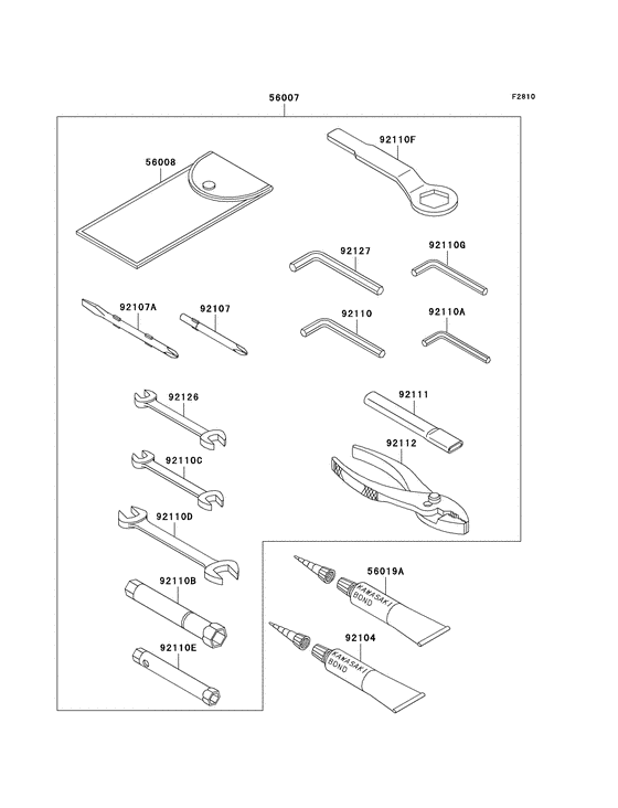 Owner's tools