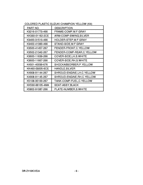 DR-Z110 Catalog preface