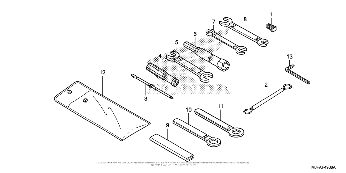CTX700 Инструмент