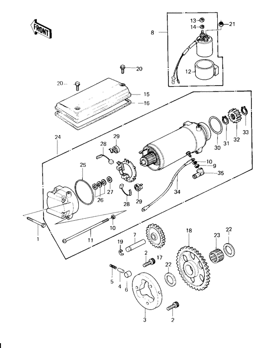 Starter motor/starter clutch