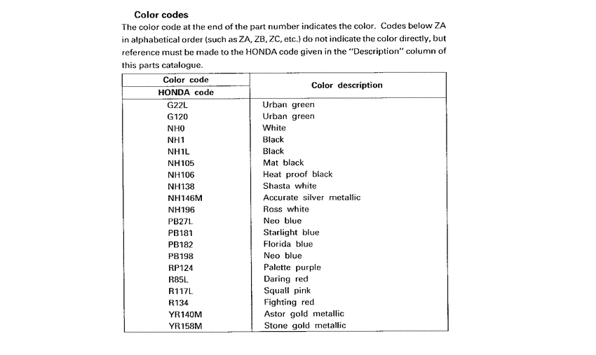  *Color code