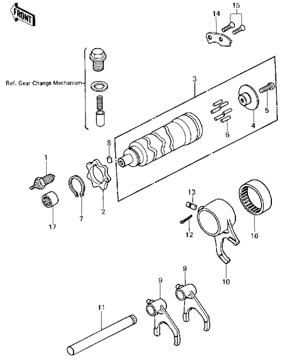 Gear change drum & forks