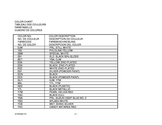 AY50 Catalog preface