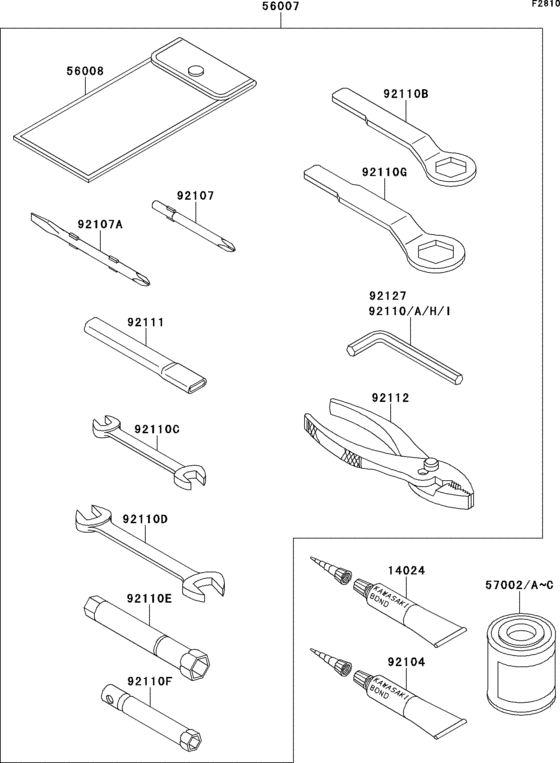 Owner`s tools