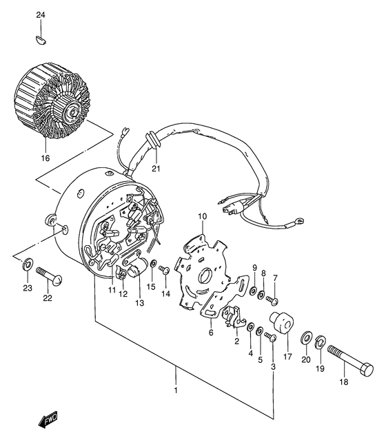 Generators