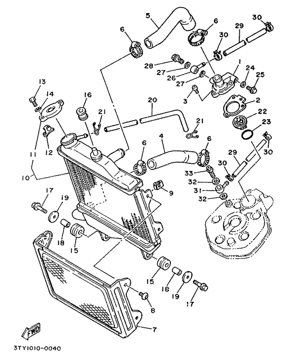 Radiator. hose