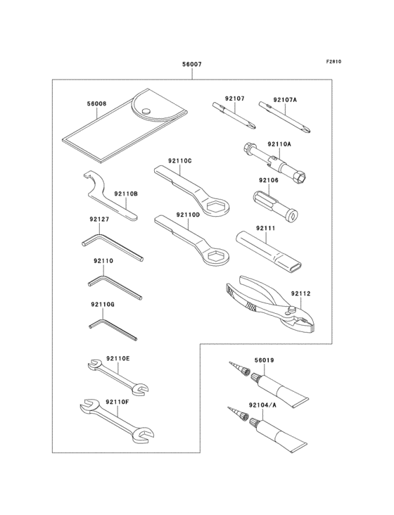 Owners tools