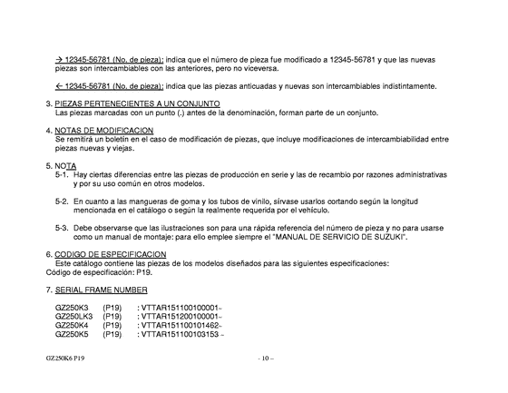 GZ250 Catalog preface