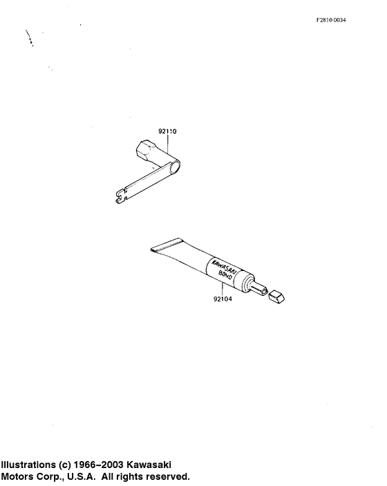 Owner tools