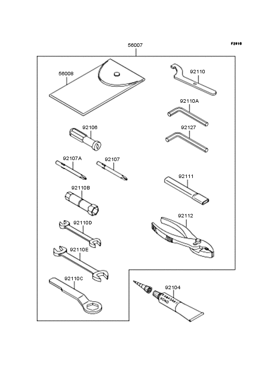 Owner's tools