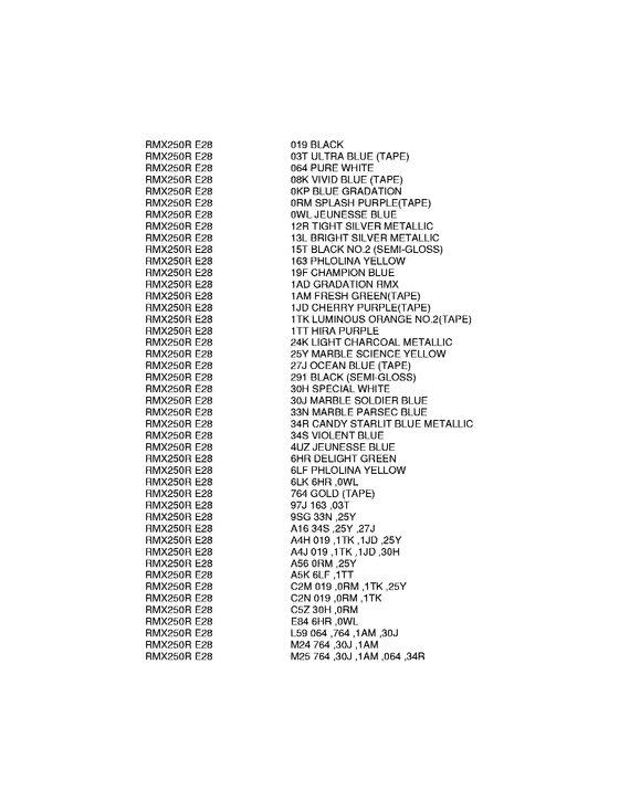 RMX250 Color chart
