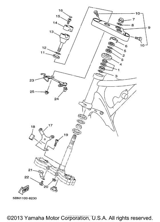 XVS650A Управление