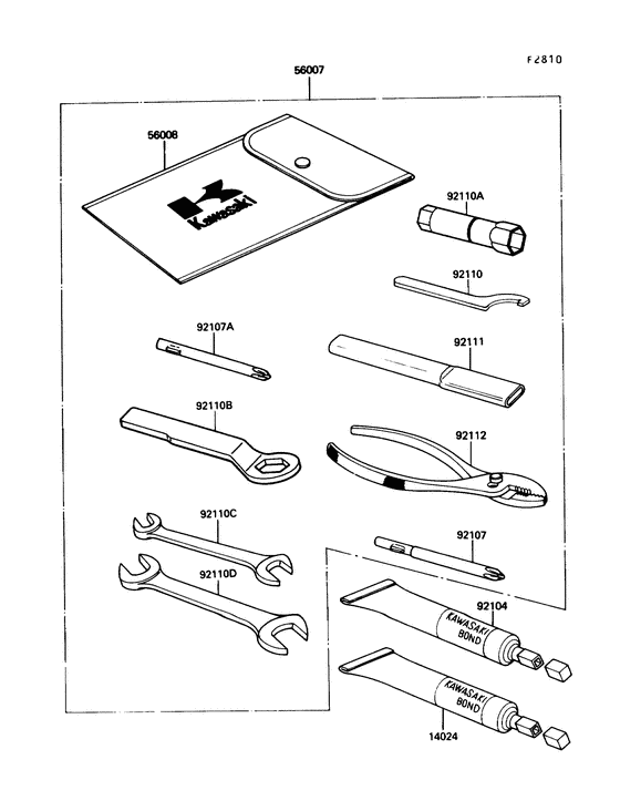 Owner's tools