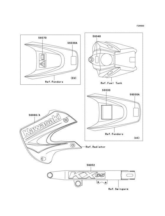 KX65 Labels(kx65-a4)