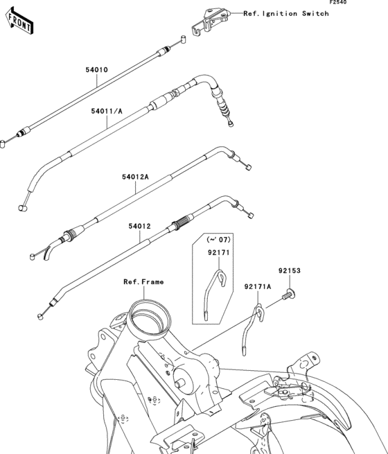 EX650 Тросы управления