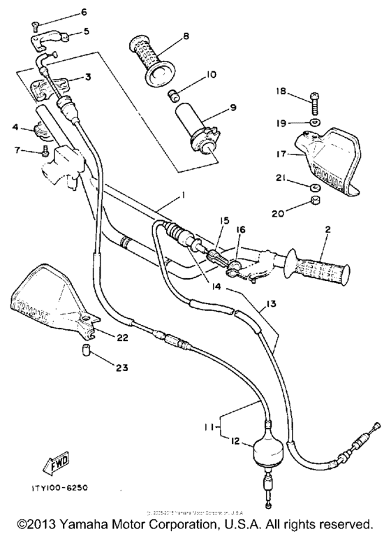 Handlebar-cable