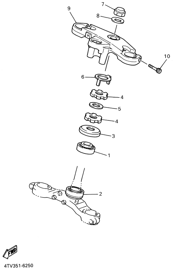 YZF600R Управление
