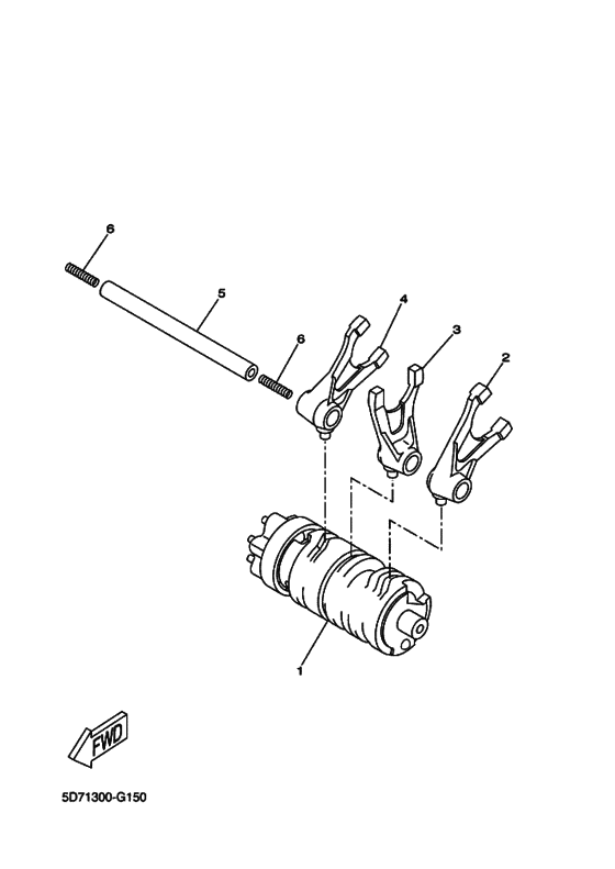 Shift cam & fork