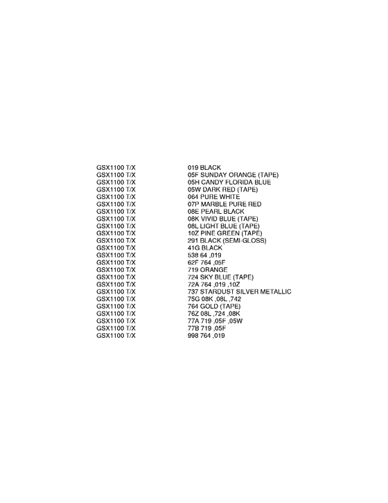 GSX1100 Color chart