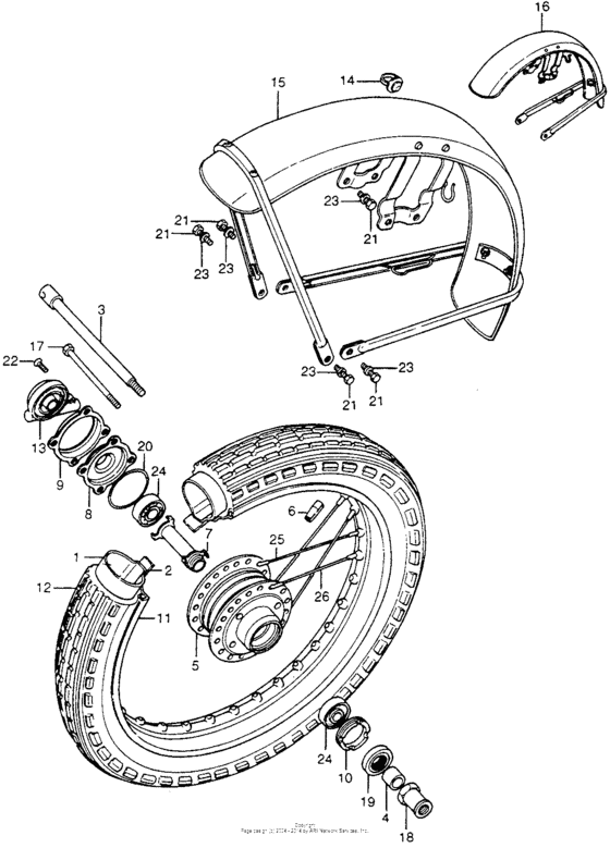 Front fender + wheel