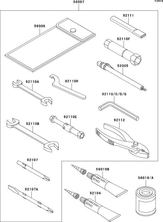 Owner`s tools