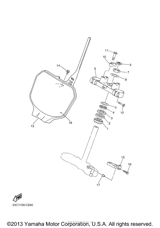  Управление