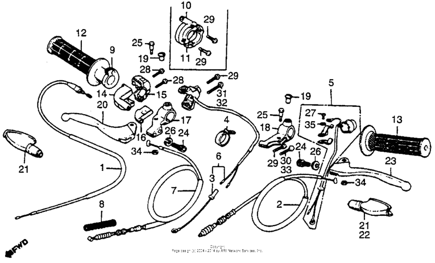 Control levers + cables + switches