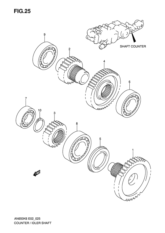 Shaft counter/idler